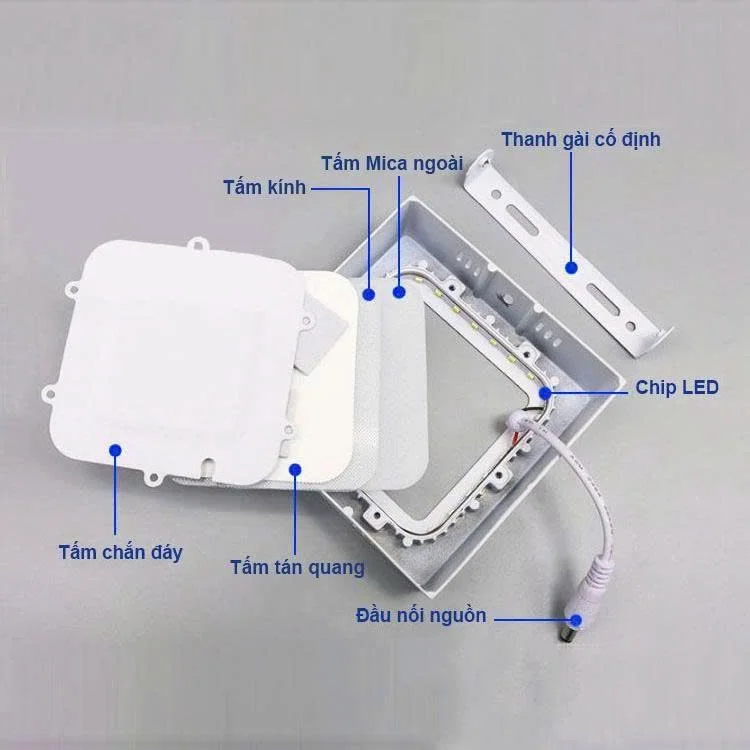 Cấu tạo đèn LED ốp trần nổi