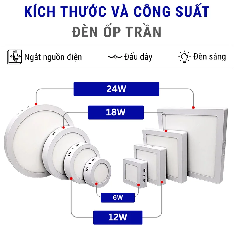 Đa dạng kích thước và công suất đèn LED ốp trần