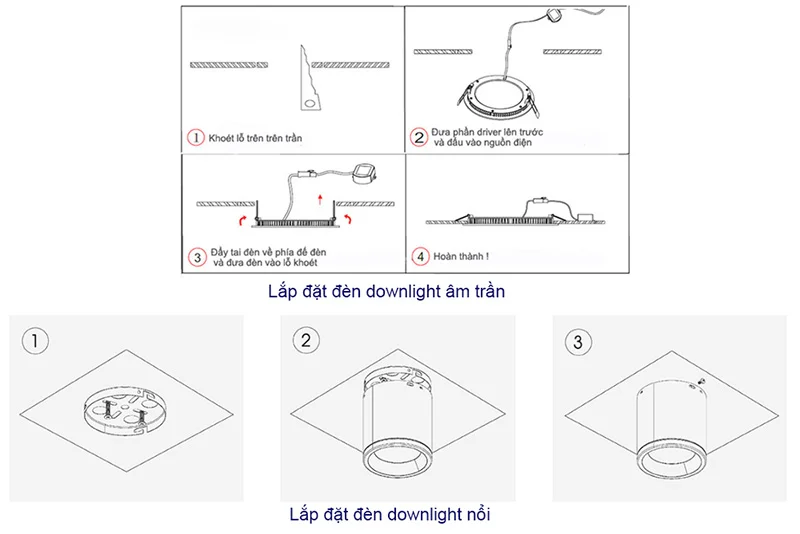 Đèn downlight âm trần và đèn downlight gắn nổi