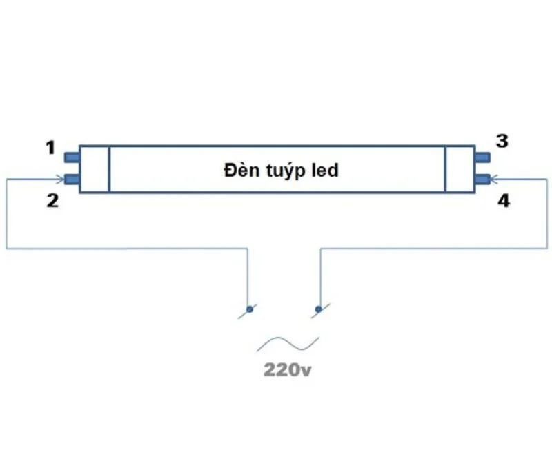 Cách lắp bóng tuýp LED đơn chuẩn tại nhà