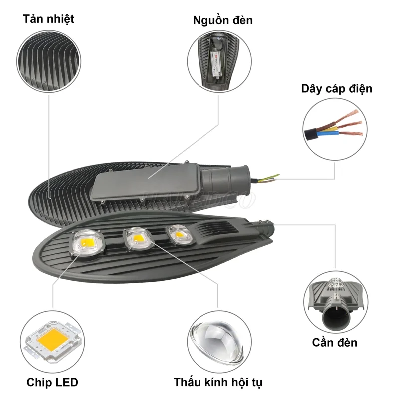 Cấu tạo đèn đường LED 120W
