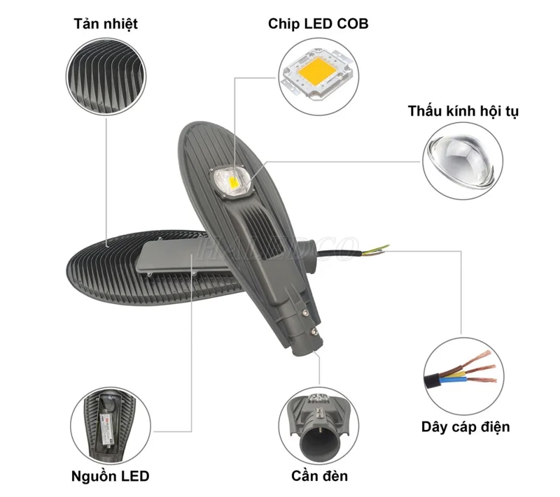 Cấu tạo chung của đèn đường LED chiếc lá 50w