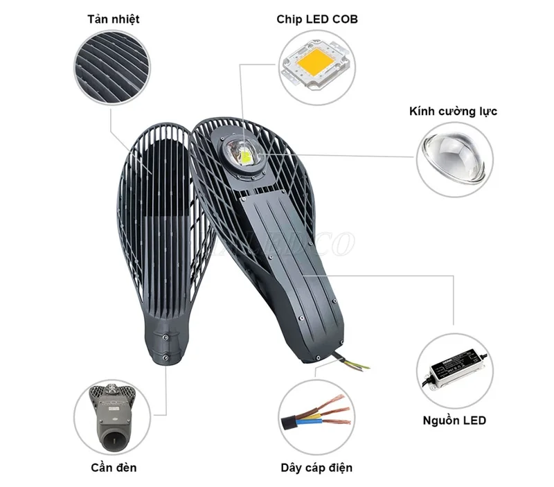 Cấu tạo đèn đường lá 50w