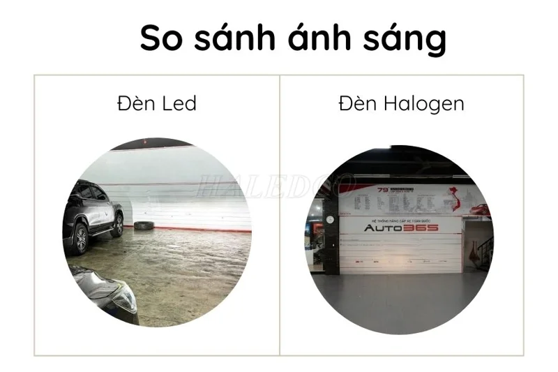 So sánh độ sáng của đèn LED và halogen