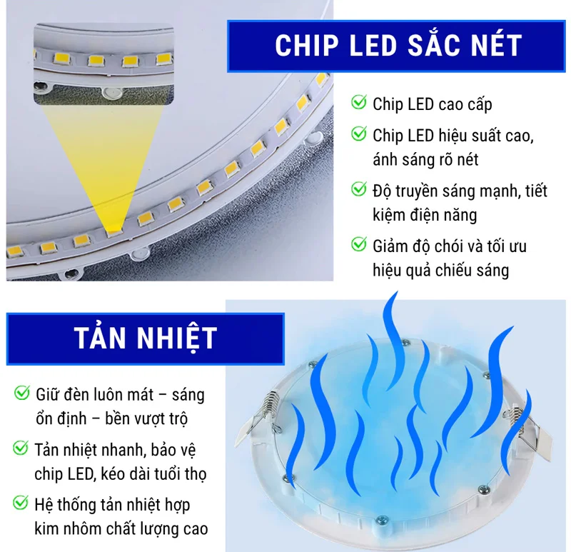 Đèn âm trần HALEDCO sử dụng chip LED cao cấp cho ánh sáng trân thực