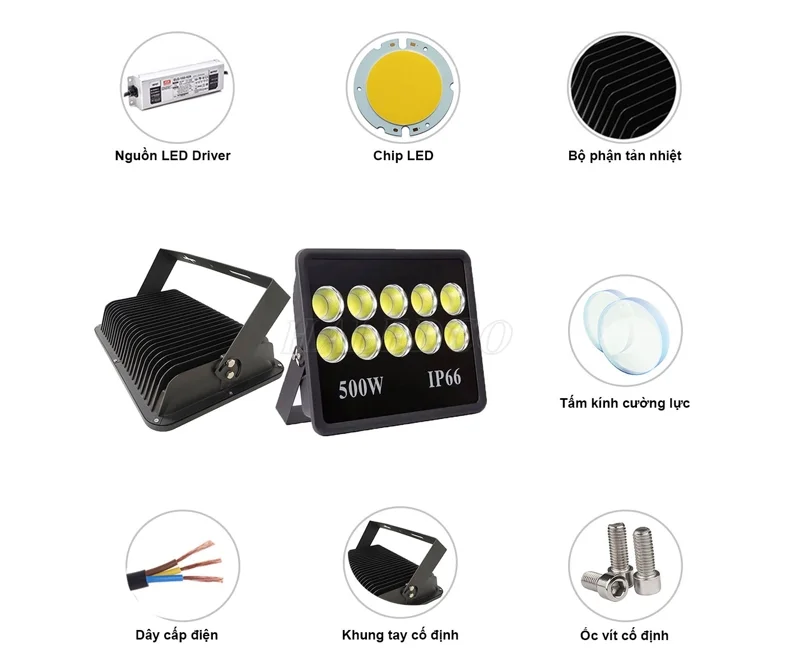 Cấu tạo chung đèn pha cốc 500w