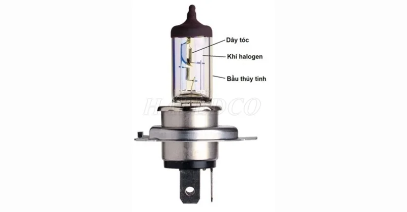 Cấu tạo đèn pha halogen đơn giản