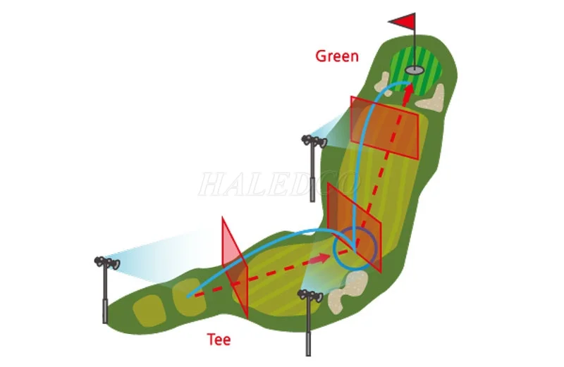 Bản vẽ bố trí đèn chiếu sáng sân golf