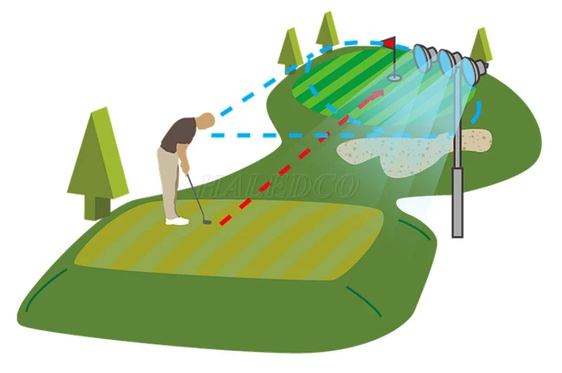 Bản vẽ cách lắp đèn sân golf