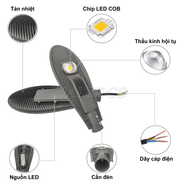 Đèn đường LED hình lá 75w
