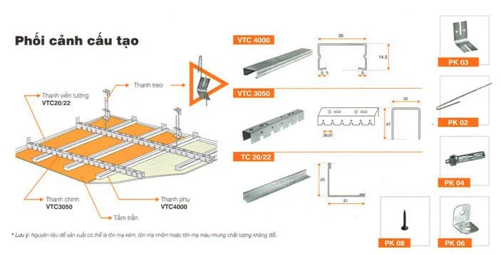 Bản vẽ trần thạch cao chìm