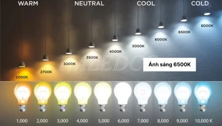 Ánh sáng 6500k màu gì? 7 thông tin về ánh sáng trắng