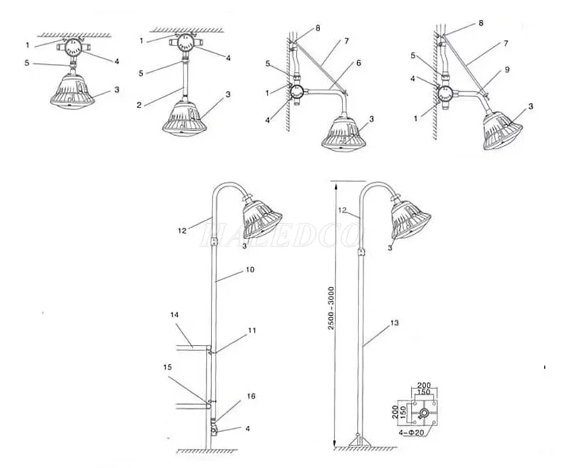 Các cách lắp đặt đèn chống cháy nổ HLEP4-200w