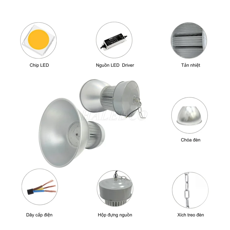 Cấu tạo của đèn nhà xưởng HLHB3-250