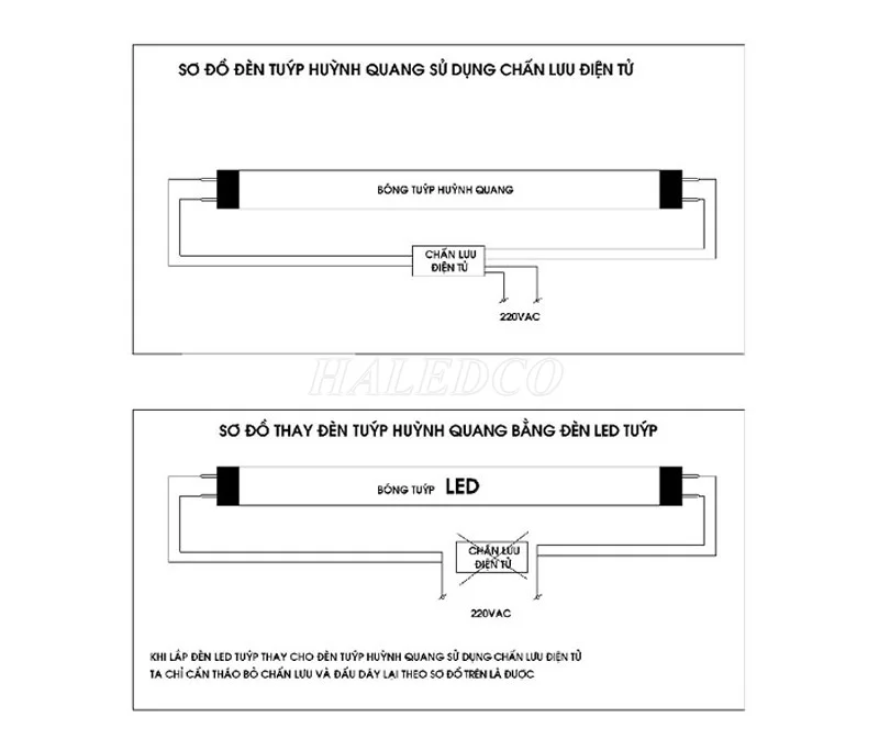 Cách lắp đèn LED tuýp vào máng dùng chấn lưu điện tử