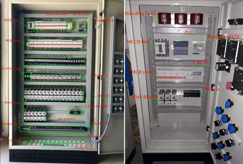 Các vị trí lắp gá tủ điện