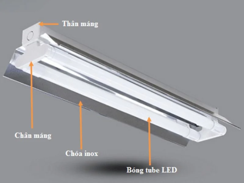 Cấu tạo máng đèn LED 1m2