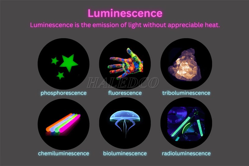 phan-loai-phat-quang