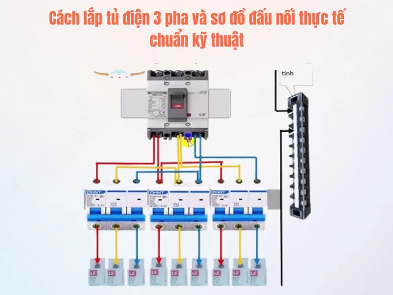 Đấu nối tủ điện 3 pha