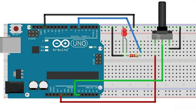 Mạch điều khiển của 1 LED RGB