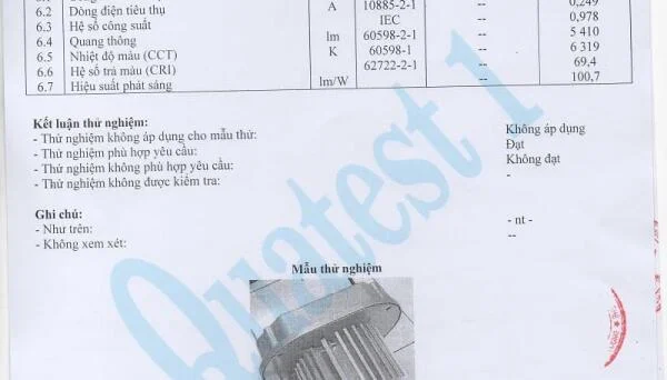 Đèn LED nhà xưởng NX-50W HALEDCO đạt kiểm định Quatest