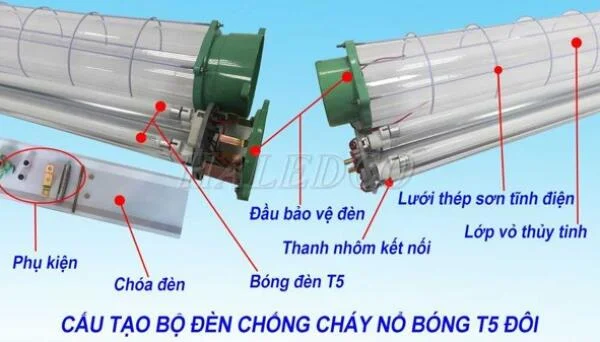 Bóng đèn chống cháy nổ 1m2: 18 Mẫu chuẩn Exd Giá Rẻ