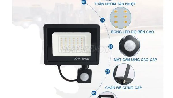 Đèn pha cảm biến cảm ứng: Chi tiết & Báo giá T4/2026