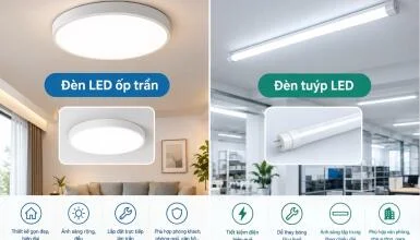 So sánh đèn LED ốp trần và đèn tuýp LED: Nên chọn loại nào?