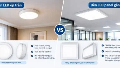 Phân biệt đèn LED ốp trần và panel gắn nổi: Chọn sao cho đúng?