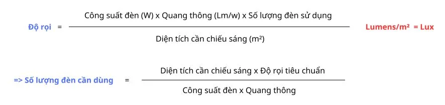 Công thức tính toán chiếu sáng