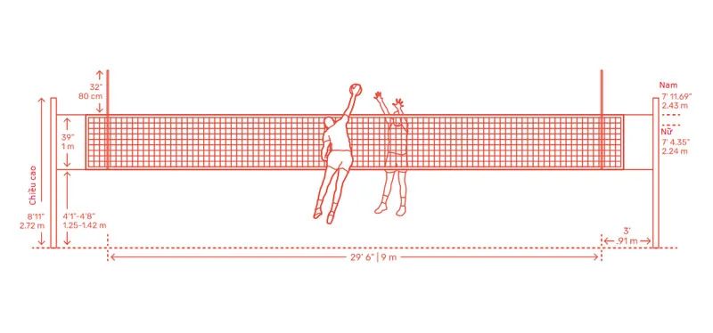 Bản vẽ cách bố trí đèn sân bóng chuyền