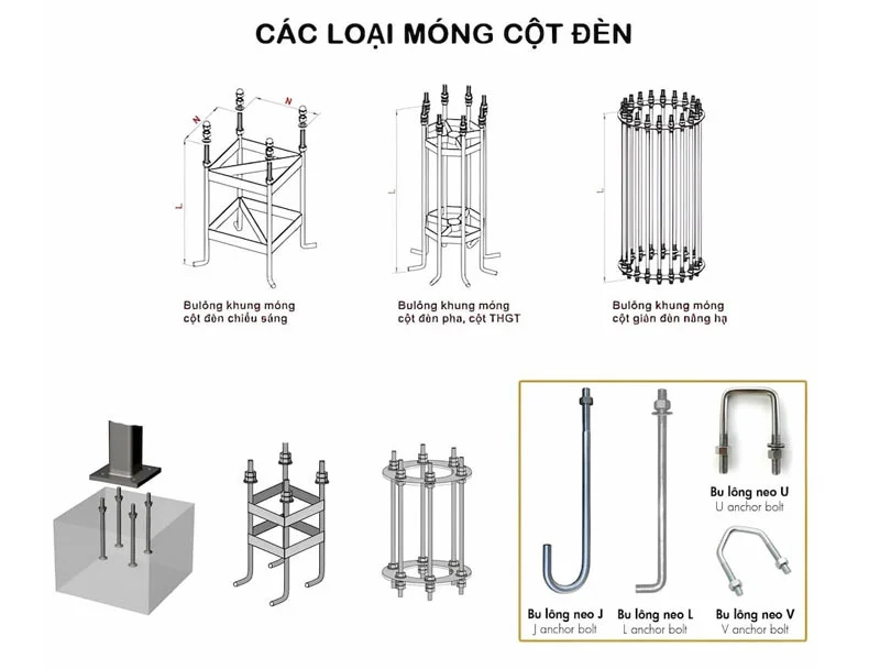 Các loại khung móng trụ điện phổ bién