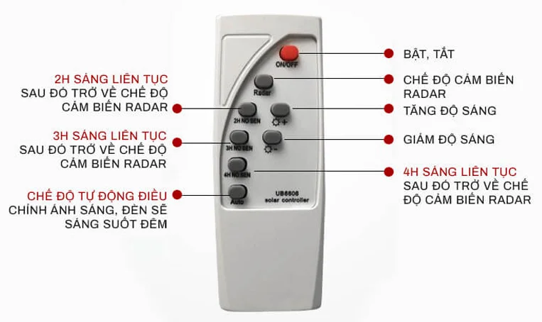 Cài đặt đèn NLMT qua remote điều khiển