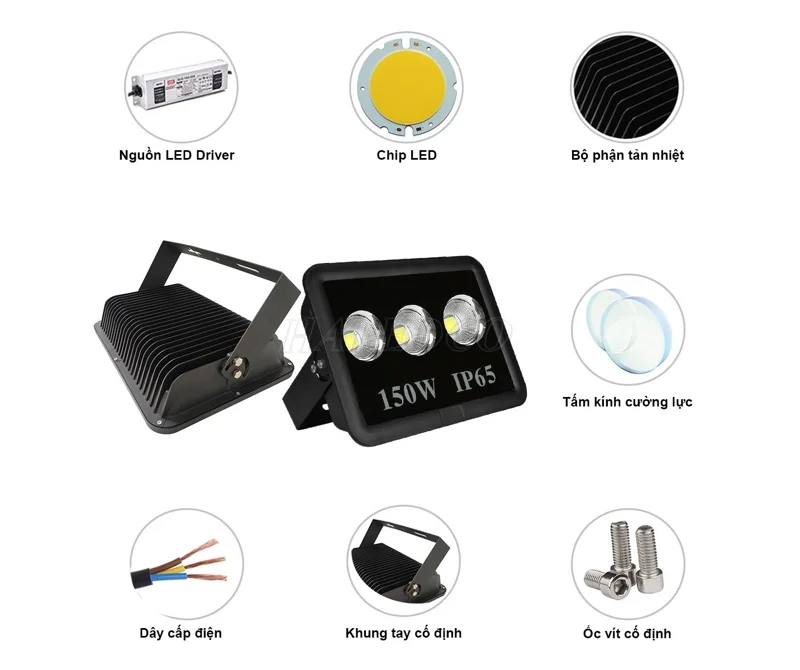 Mẫu 3: Đèn led pha ly