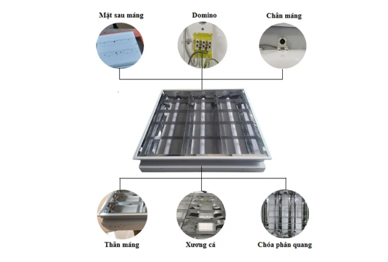 Cấu tạo của máng đèn LED âm trần
