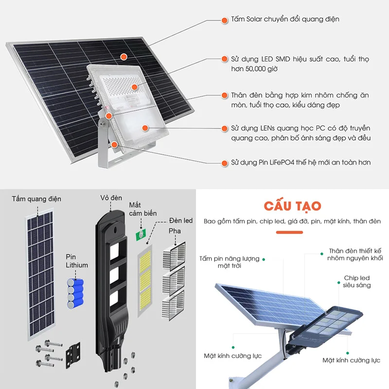Đặc điểm cấu tạo của các dòng đèn năng lượng mặt trời 300w