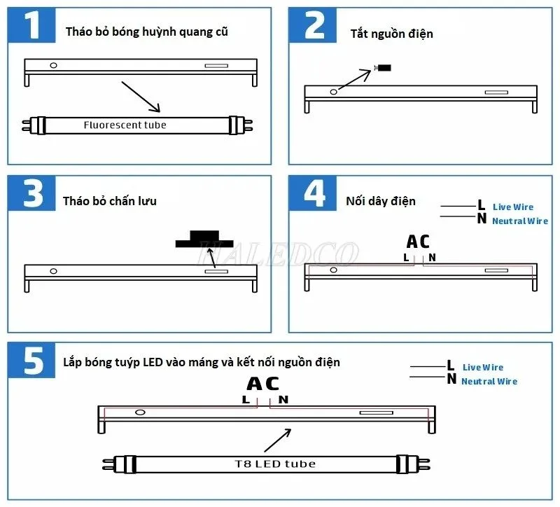 Sơ đồ đấu dây máng đèn tuýp LED cơ bản