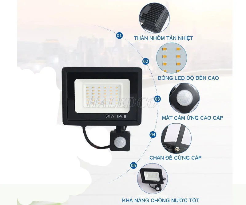 Đèn pha cảm biến cảm ứng: Chi tiết & Báo giá T4/2026