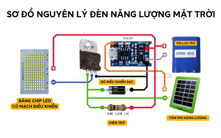 Sơ đồ mạch đèn năng lượng mặt trời cảm biến ánh sáng