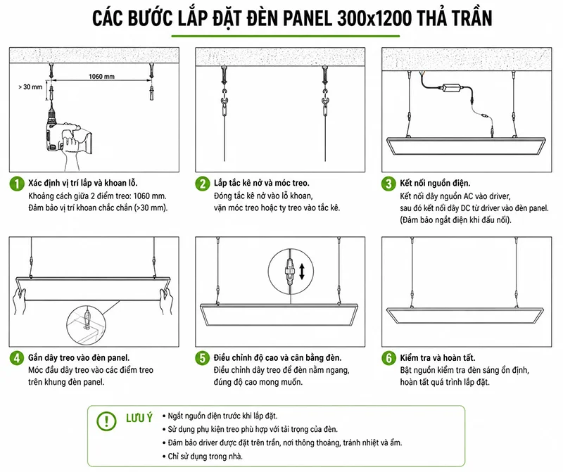 Các bước lắp đặt đèn panel 300x1200 thả trần