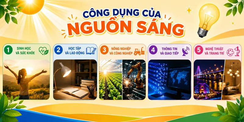 Nguồn sáng có 5 công dụng chính