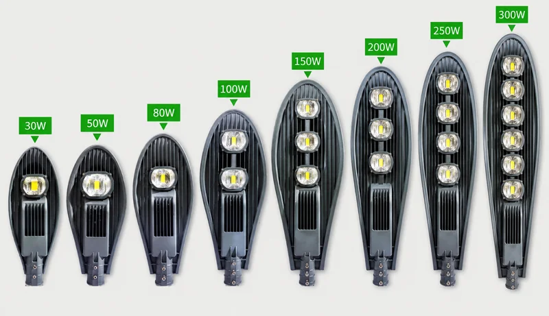 Công suất đèn đường LED phổ biến