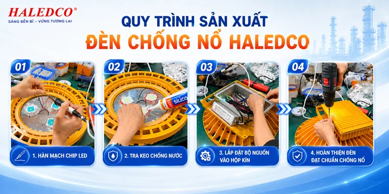 Quy trình sản xuất đèn chống nổ HALEDCO