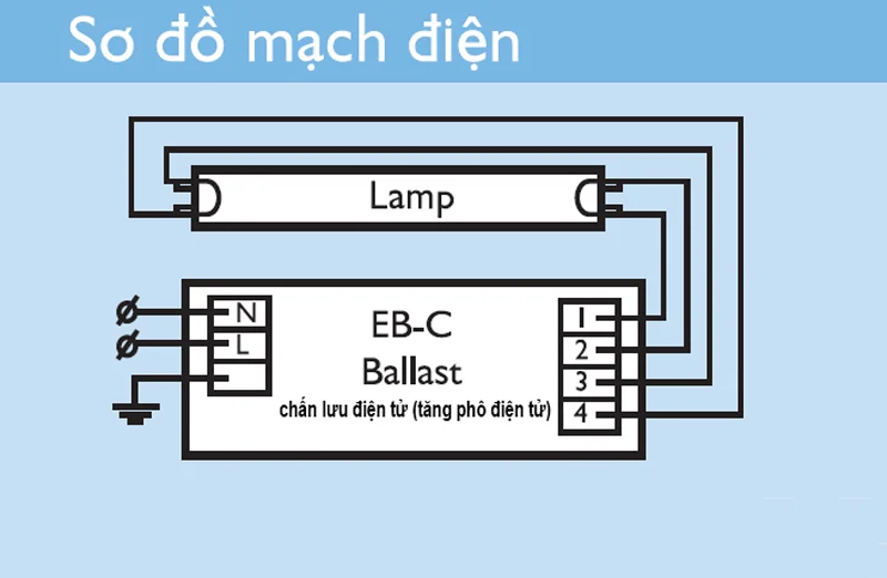 Sơ đồ ballast điện tử