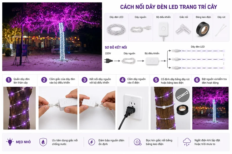Cách nối dây điện đèn LED trang trí cây