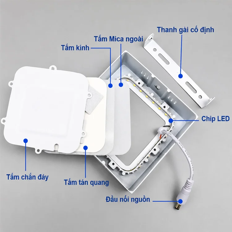 Cấu tạo đèn LED ốp trần nổi