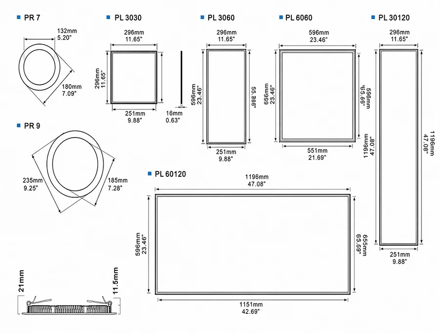 Các kích thước đèn LED Panel