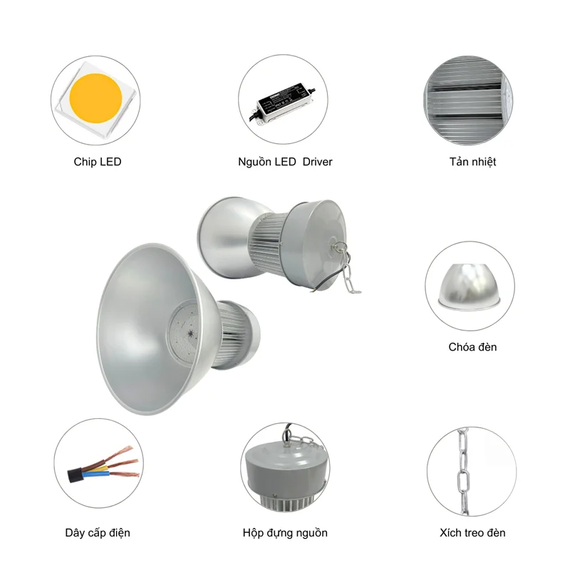 Cấu tạo của đèn LED highbay HLHB3-200