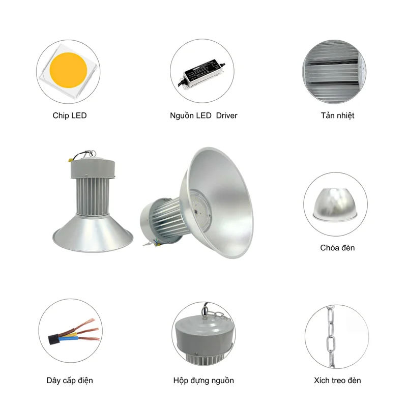 Cấu tạo đèn nhà xưởng HLHB3-150
