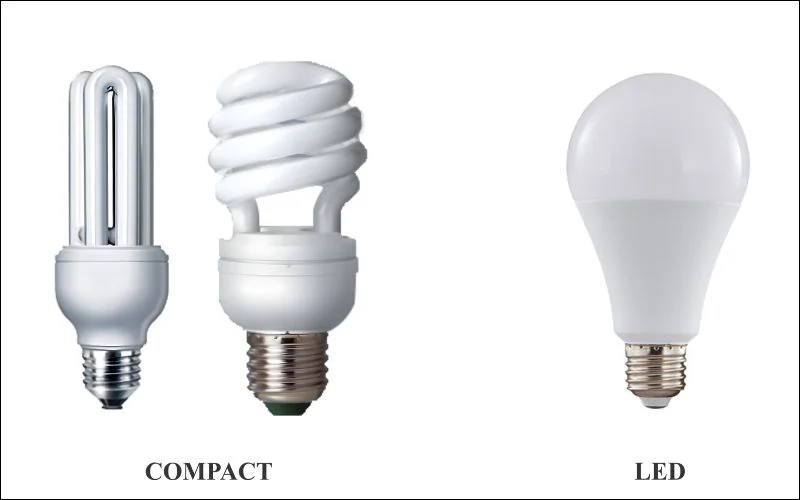 Đèn LED có nhiều ưu điểm vượt trội so với bóng compact